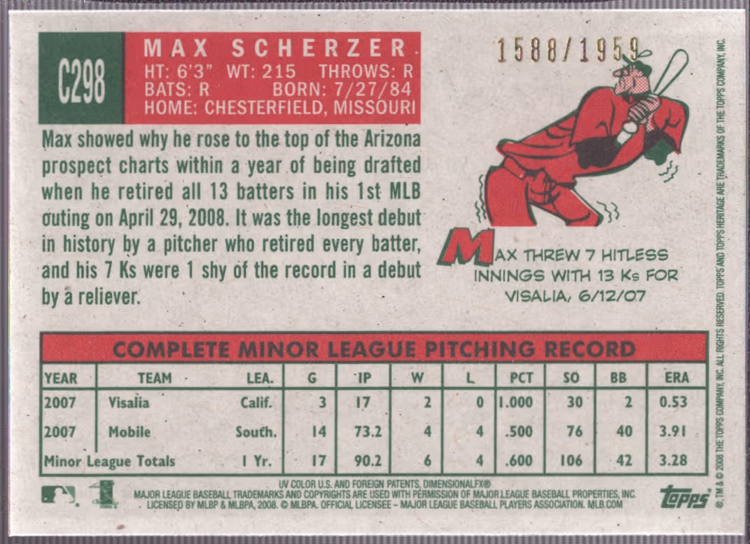 2008 Topps Heritage - Chrome Baseball Max Scherzer #C298 NM - Picture 2 of 2